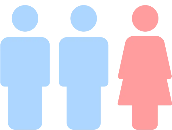 男女のイラスト